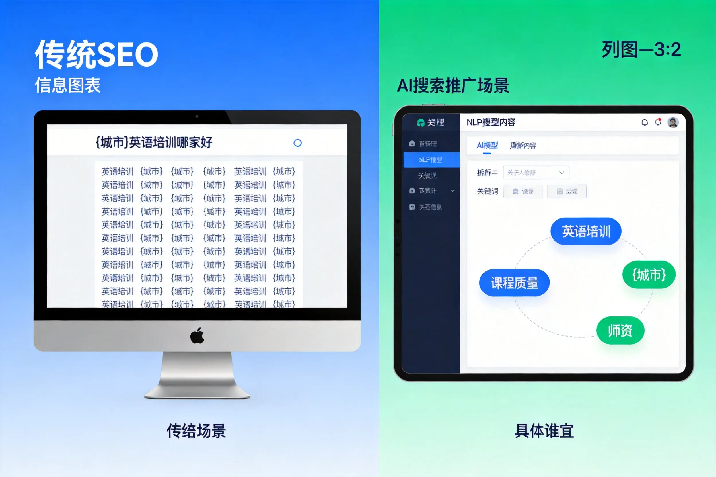 AI搜索推广和传统SEO有何区别?温州企业选型指南