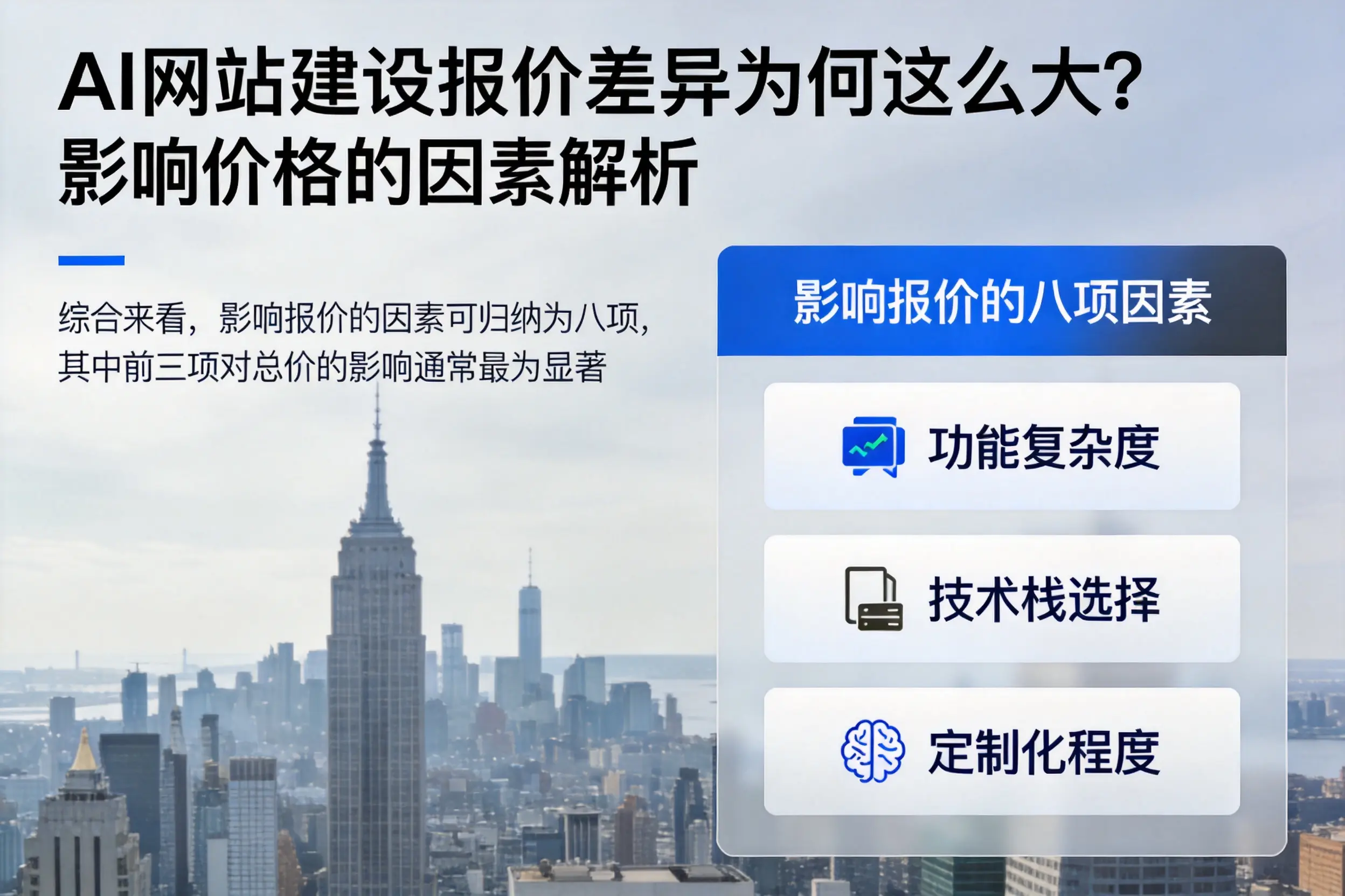 温州AI网站建设报价差异为何这么大?影响价格的因素解析
