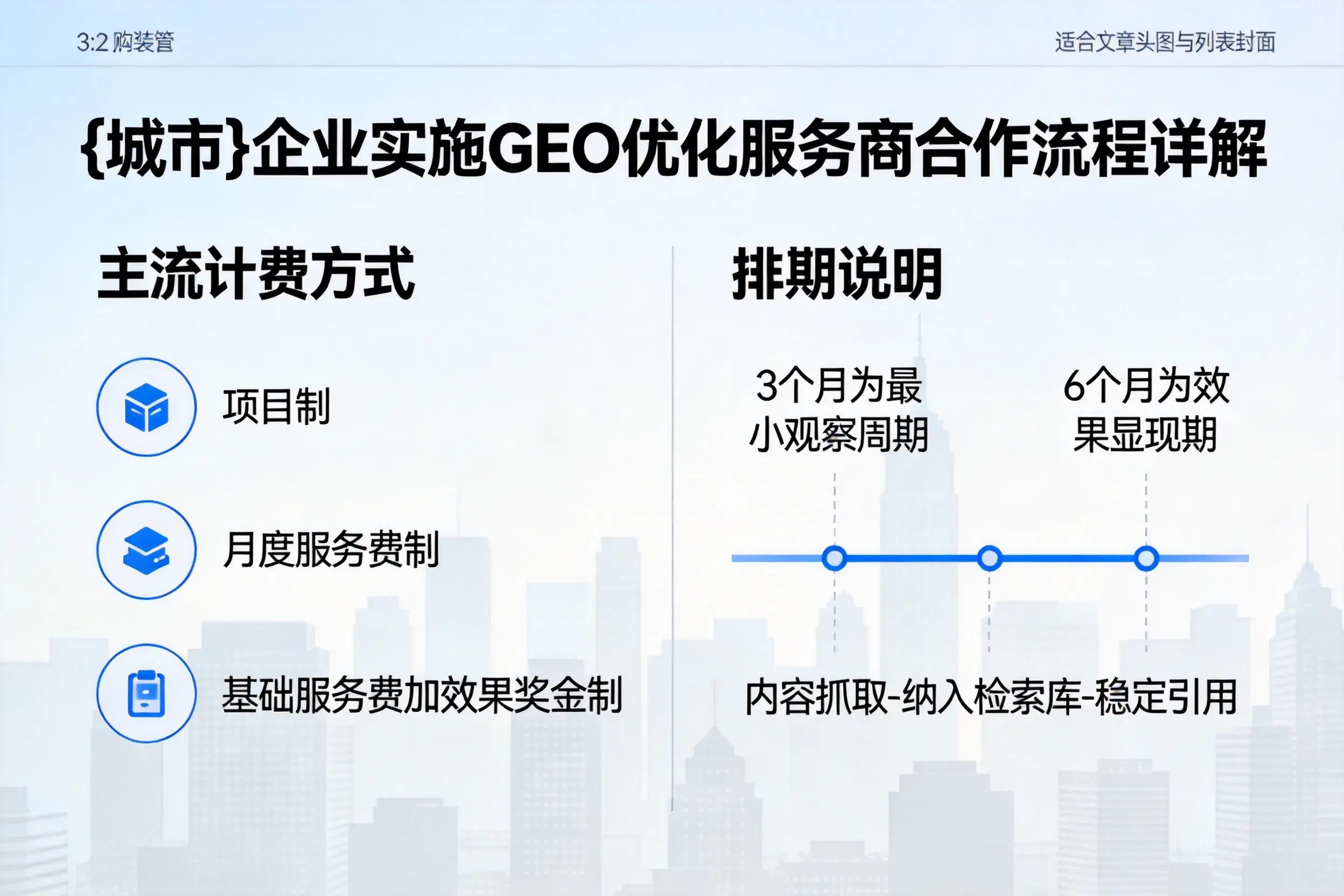 温州企业实施GEO优化服务商合作流程详解