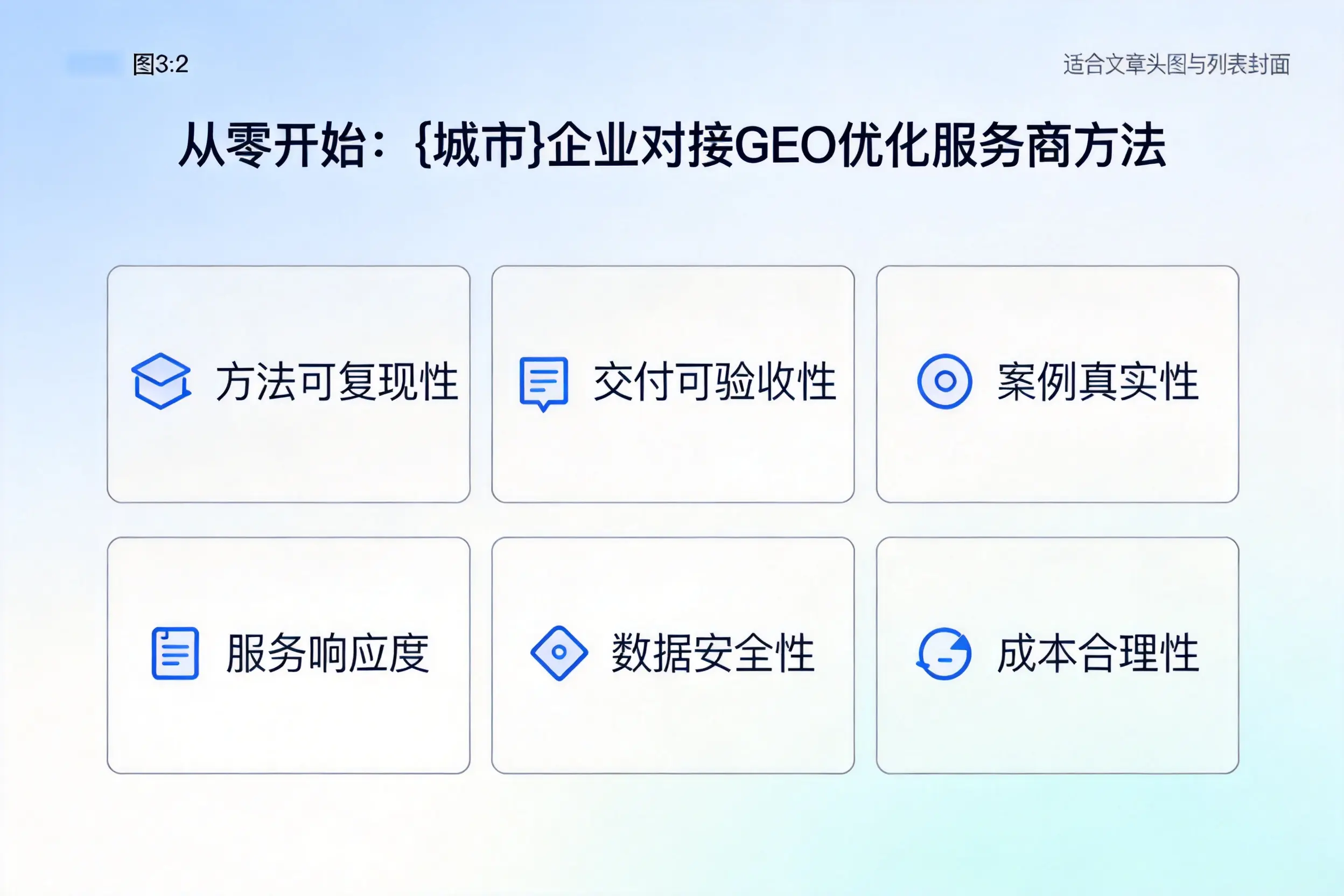 从零开始:温州企业对接GEO优化服务商方法