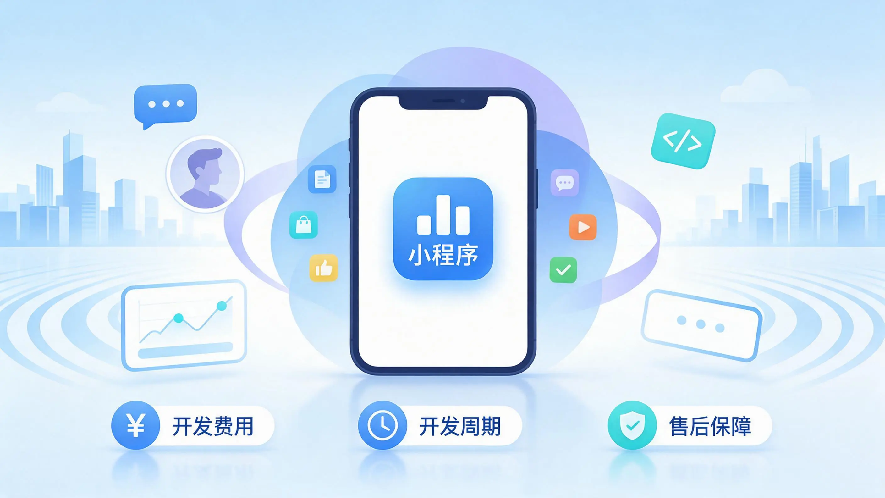 温州小程序开发常见疑问解答:费用、周期与售后风险避坑