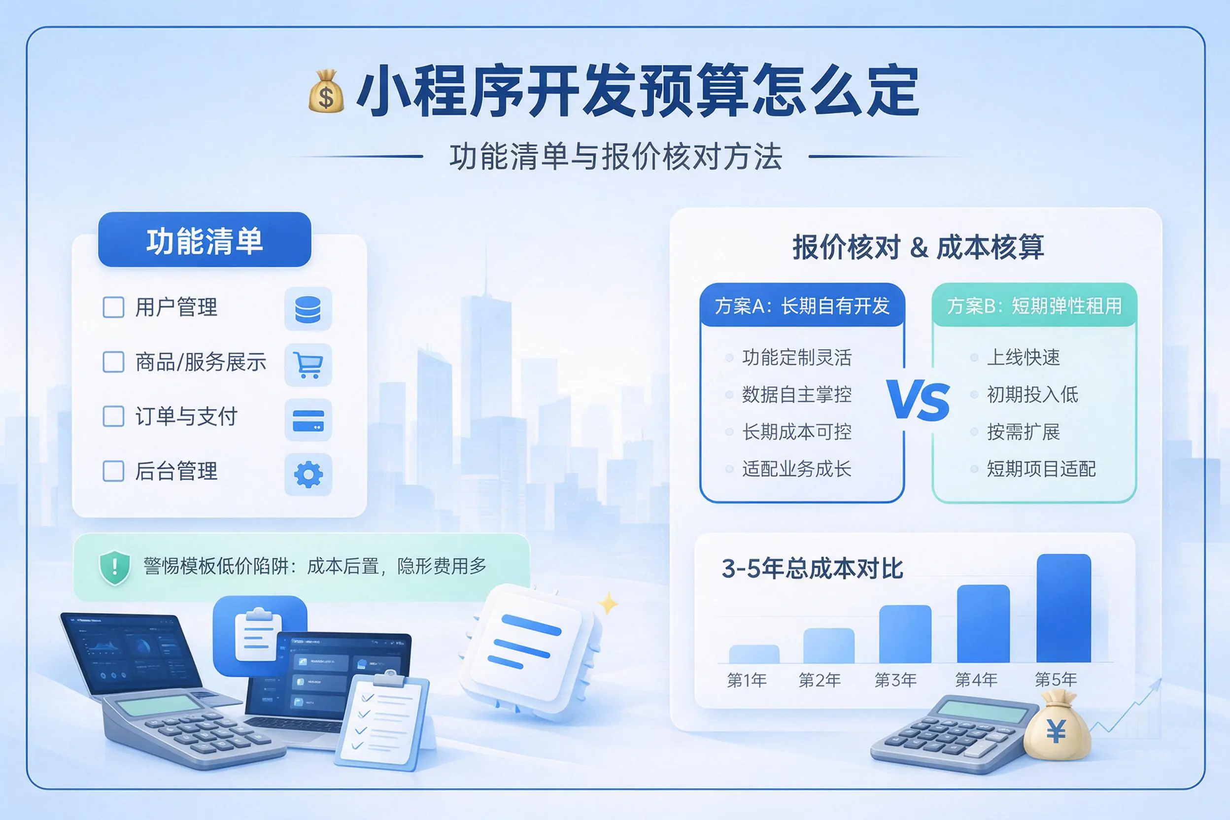温州小程序开发预算怎么定：功能清单与报价核对方法