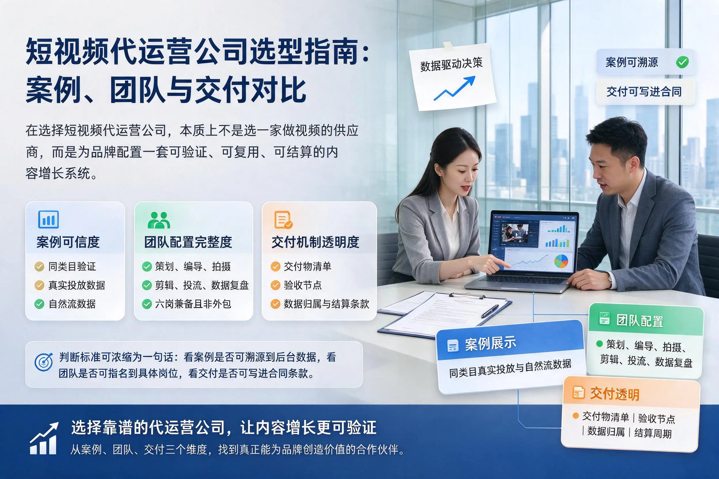温州短视频代运营公司选型指南：案例、团队与交付对比