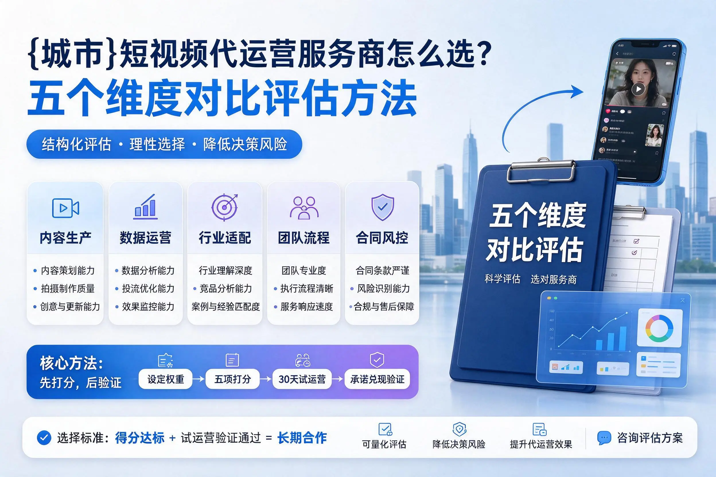 温州短视频代运营服务商怎么选？五个维度对比评估方法