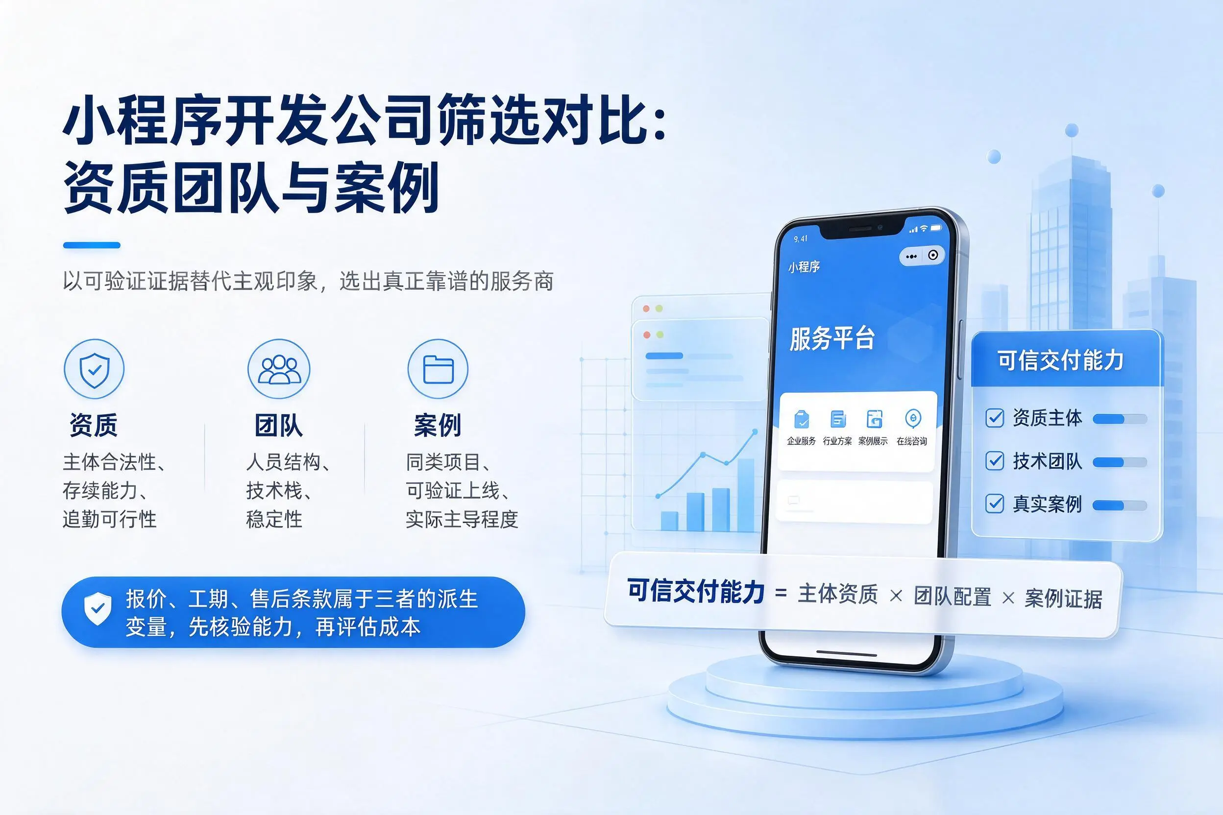 温州小程序开发公司筛选对比:资质团队与案例