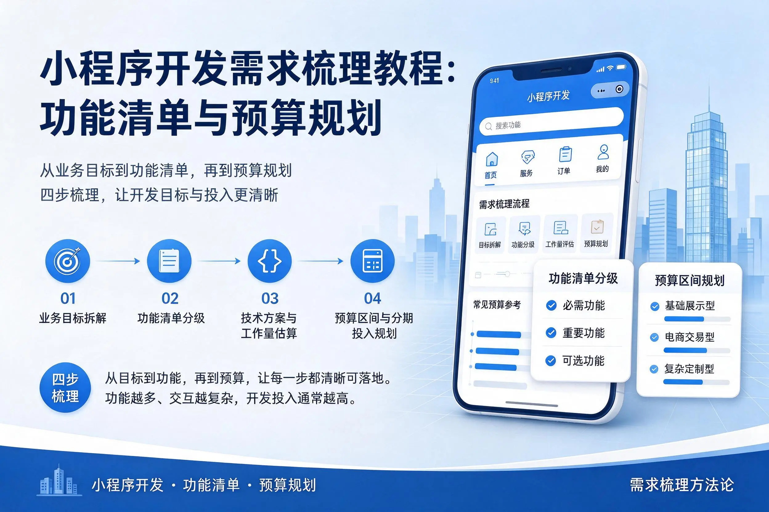 温州小程序开发需求梳理教程:功能清单与预算规划