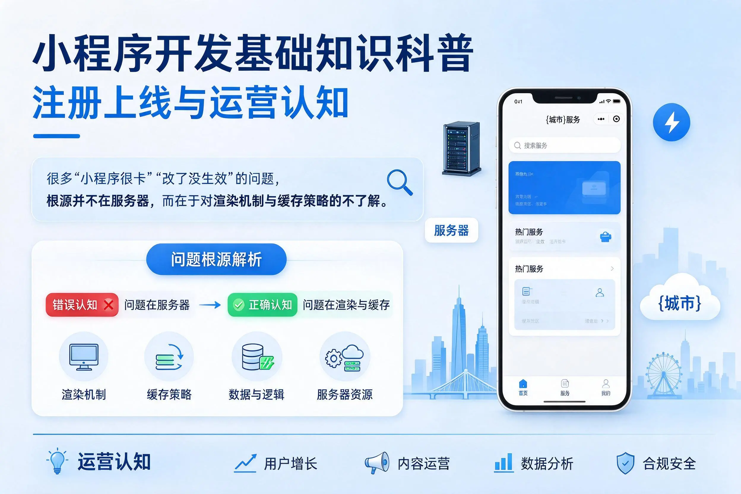 温州小程序开发基础知识科普:注册上线与运营认知