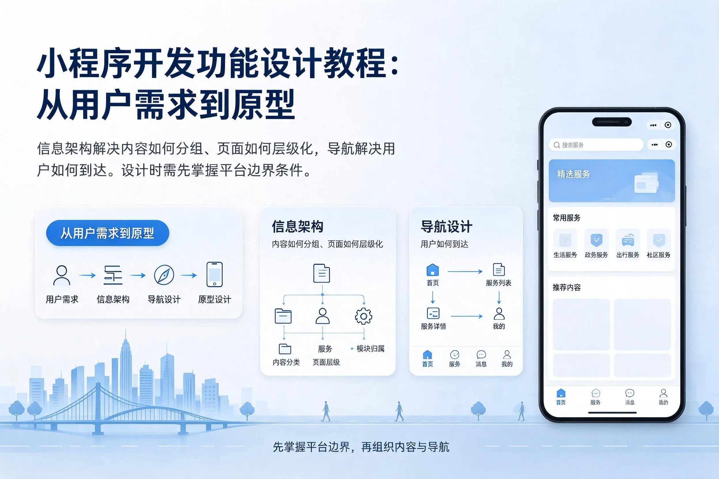 温州小程序开发功能设计教程:从用户需求到原型