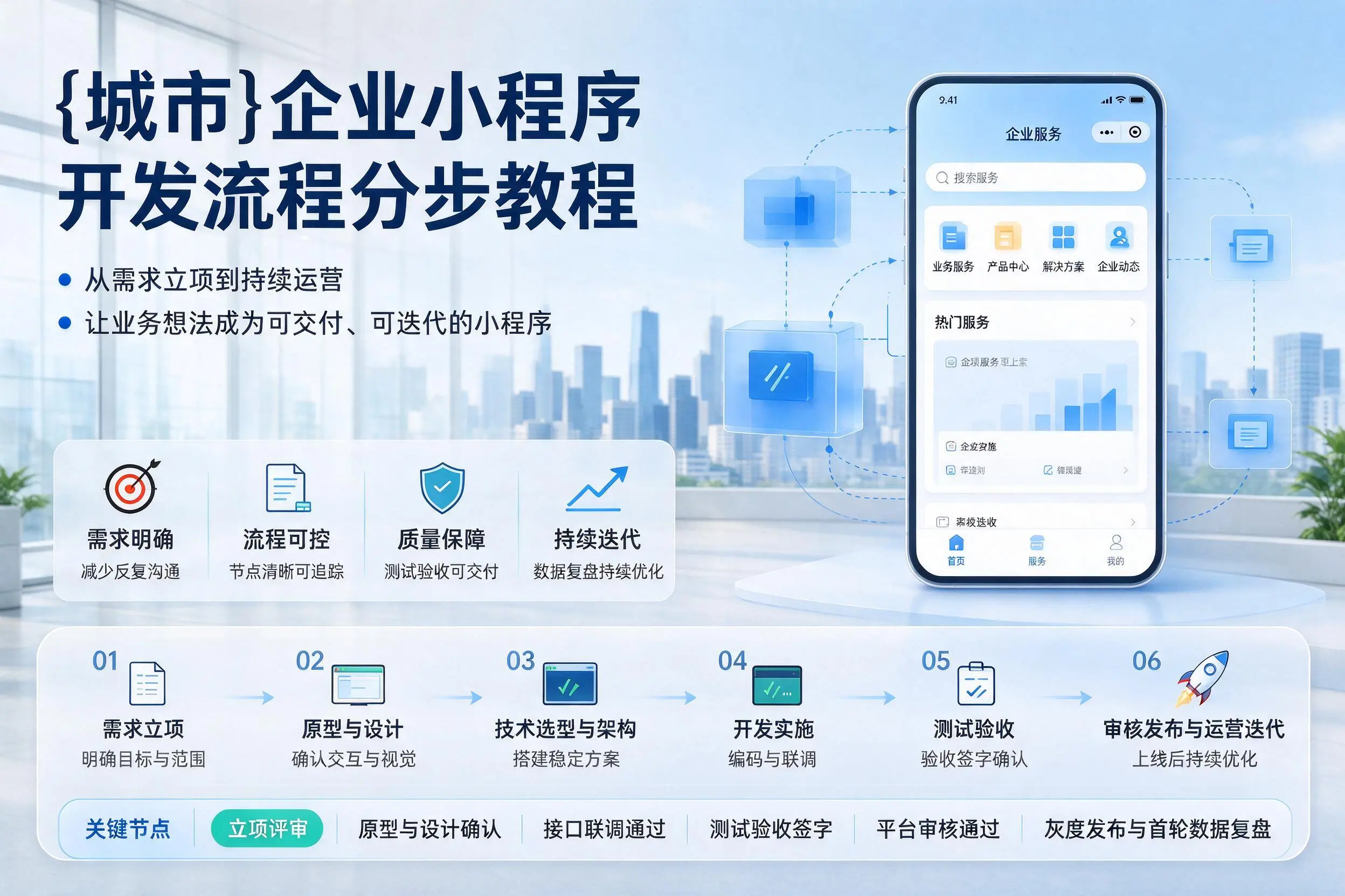 温州企业小程序开发流程分步教程与关键节点说明