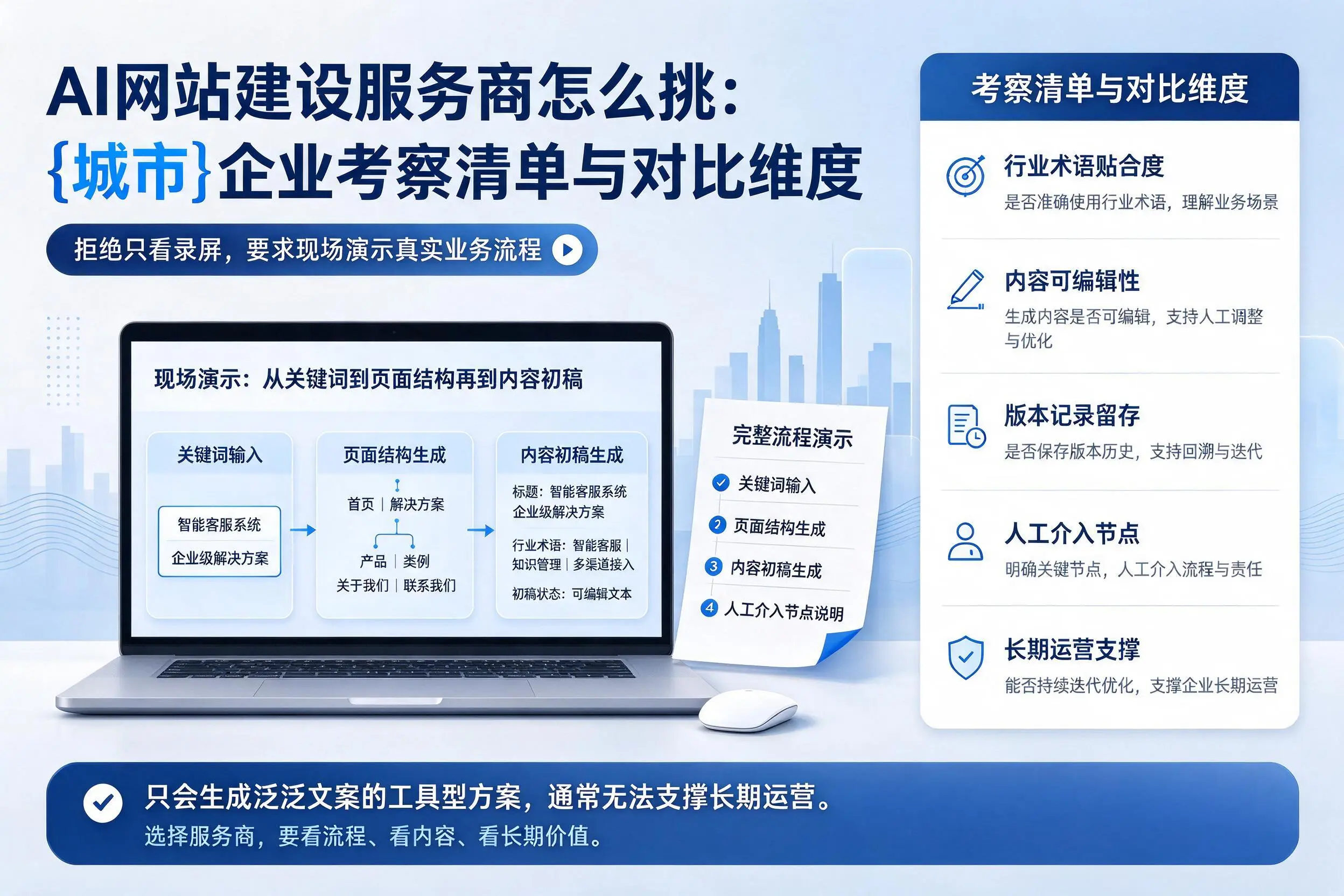 AI网站建设服务商怎么挑:温州企业考察清单与对比维度