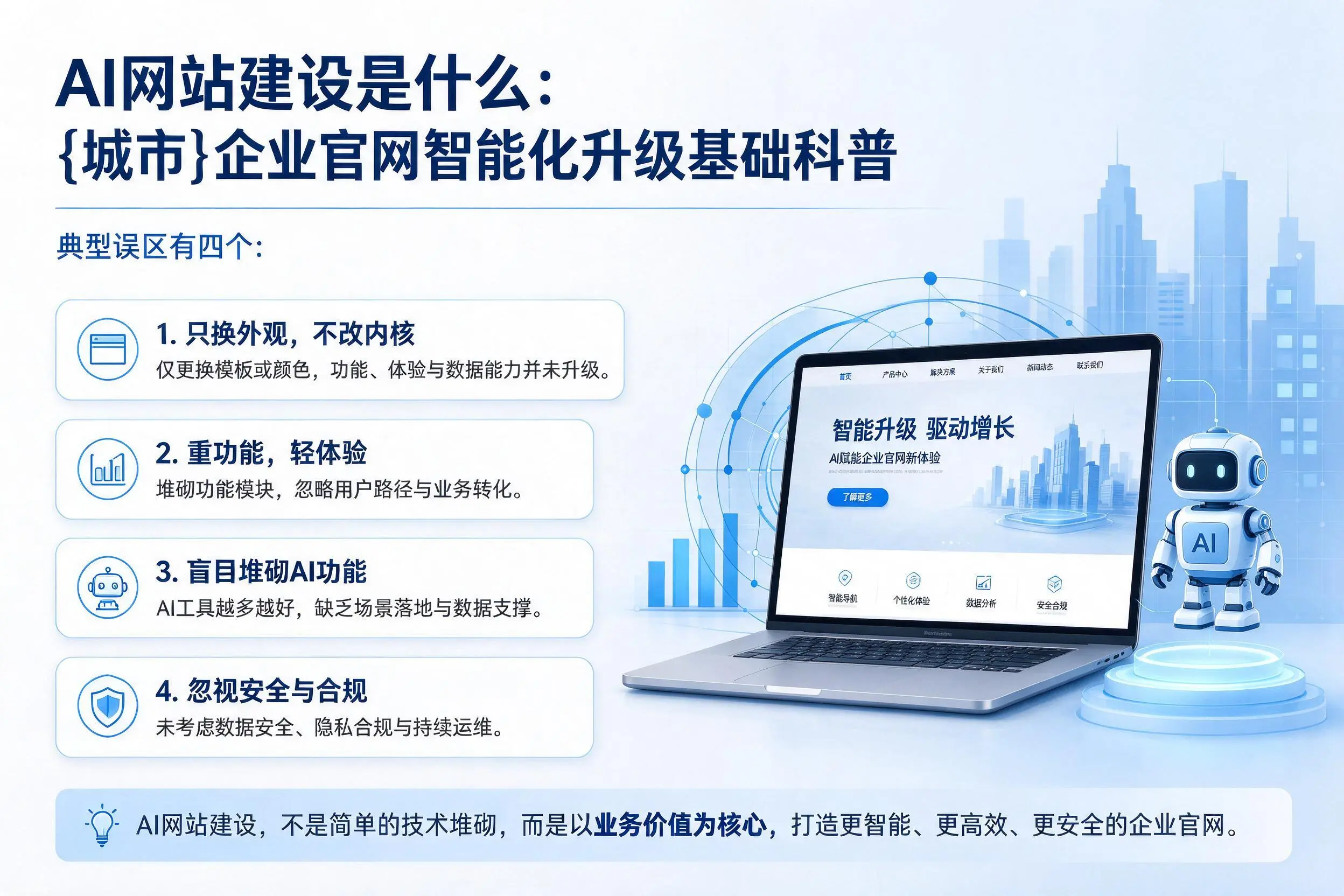 AI网站建设是什么:温州企业官网智能化升级基础科普