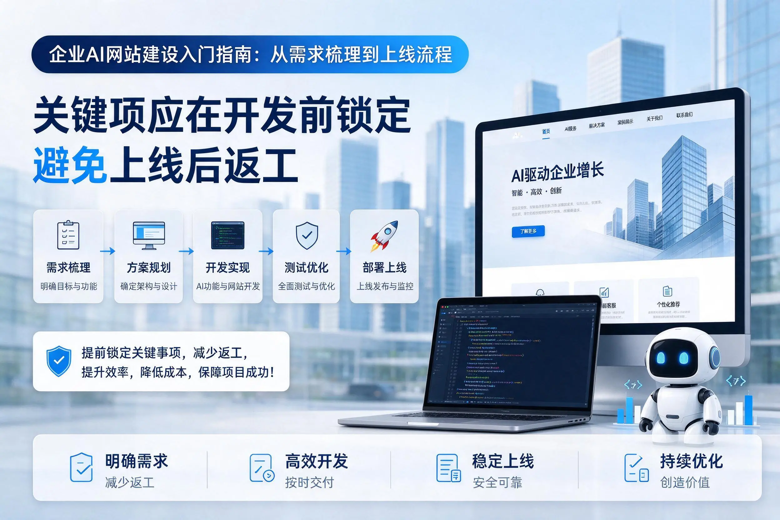 温州企业AI网站建设入门指南：从需求梳理到上线流程