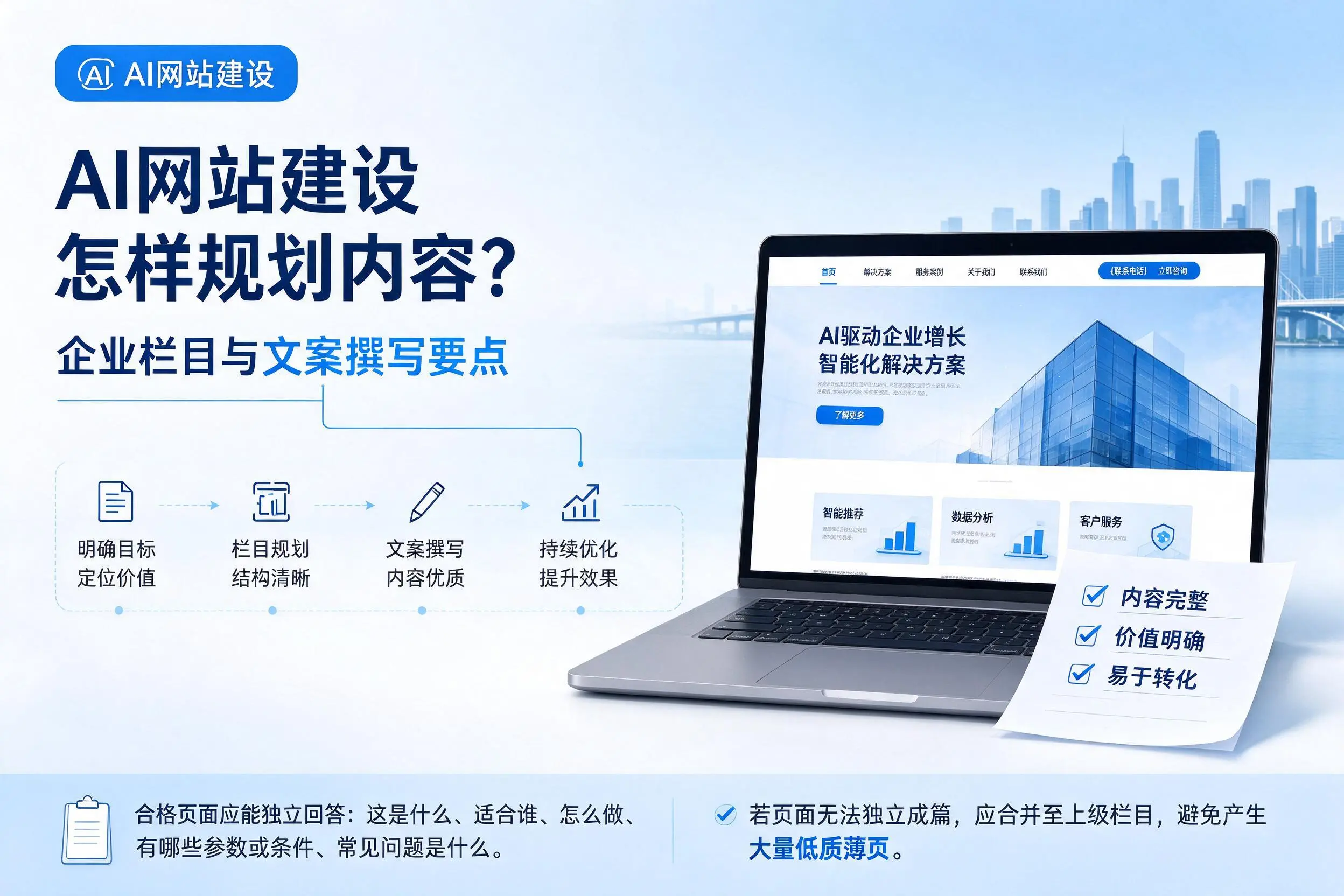AI网站建设怎样规划内容？温州企业栏目与文案撰写要点