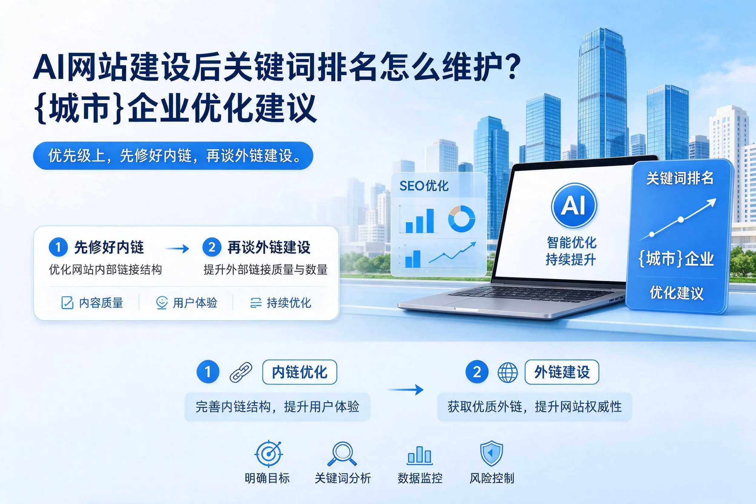 AI网站建设后关键词排名怎么维护？温州企业优化建议