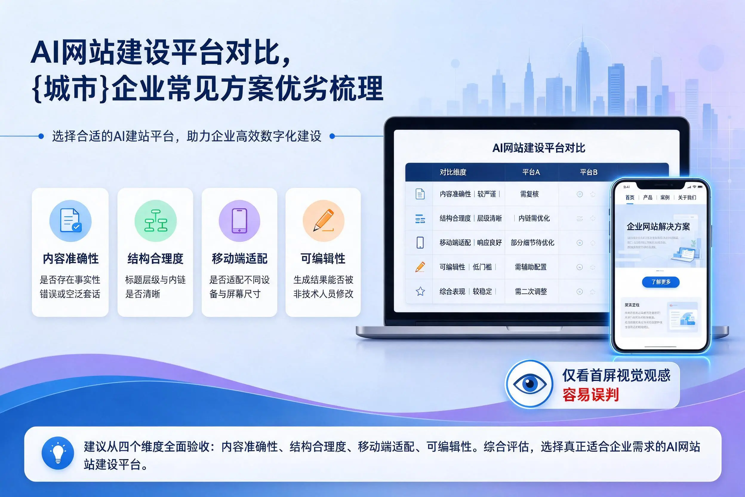 AI网站建设平台对比,温州企业常见方案优劣梳理